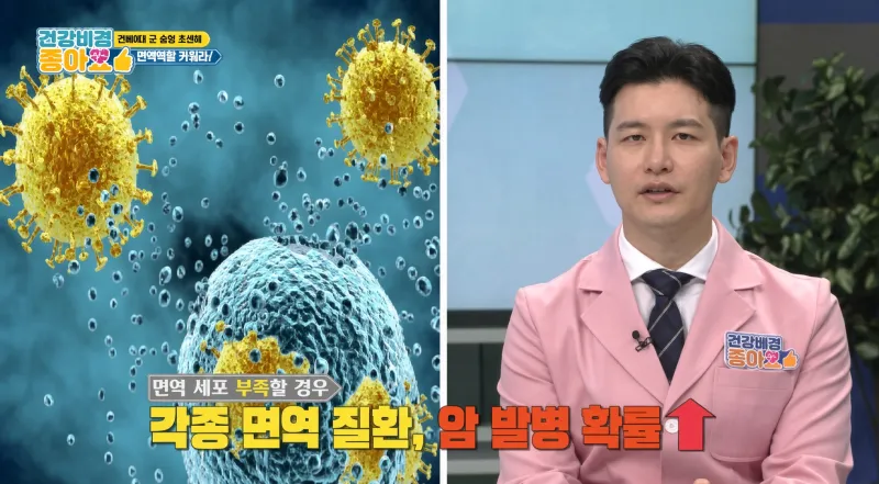 건강검진 결과, 이렇게 읽으세요 방송 영상